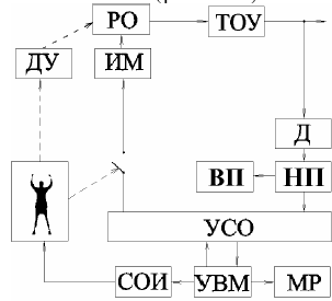 Схема теплоснабжения новочеркасска