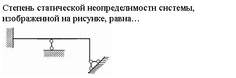 Степень статической неопределимости системы изображенной на рисунке равна