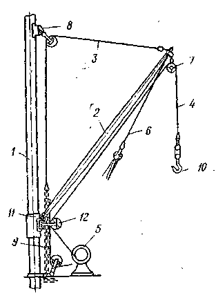 Грузовое устройство. Грузовой шкентель на судне. Грузовой шкентель судового крана. Блок тали грузовых стрел. Судовая грузовая стрела 40тн.