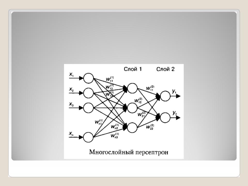 Многослойная структура которая может содержать фон текст изображения