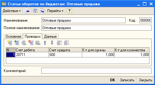 Статья оборотов. Статьи оборотов по бюджетам. Статья оборотов в 1с это. Оборот оптовой торговли для статистики какой счет смотреть. Филиал передал обороты проводки бюджет.