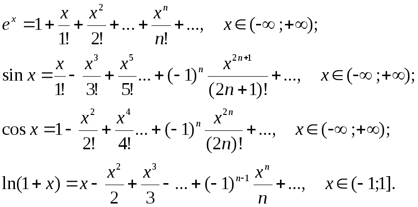 Разложить степенную функцию в ряд. Разложение показательной функции в ряд Маклорена. Ряд Маклорена экспонента. Разложение экспоненты по формуле Тейлора. Формула Тейлора экспонента.