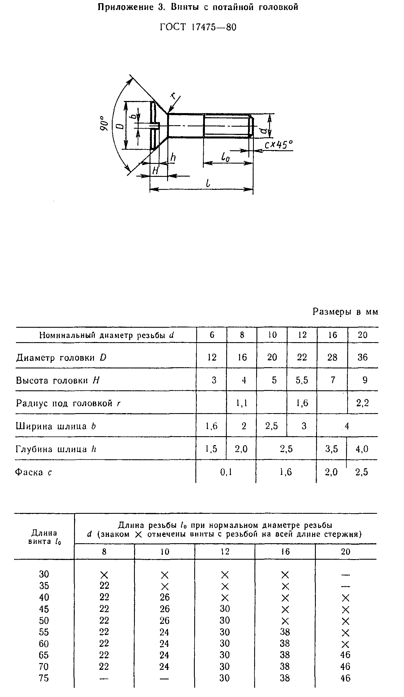 Гост 10 80. Винт м10*35 ГОСТ 17475-80 С потайной головкой. ГОСТ 17475-80 винты с потайной головкой чертеж. Винт м12 ГОСТ 1491. Винт потайной м10 ГОСТ 17475.