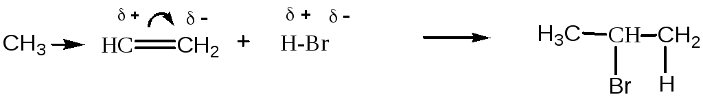 Реакция пропена с бромом. Бромпропан+br2. 2 Бромпропан в пропен. 2 Бромпропан пропен реакция. Формула 2 бромпропана.