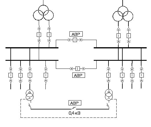 Схема ру блок линия с разъединителями не применяется на напряжении