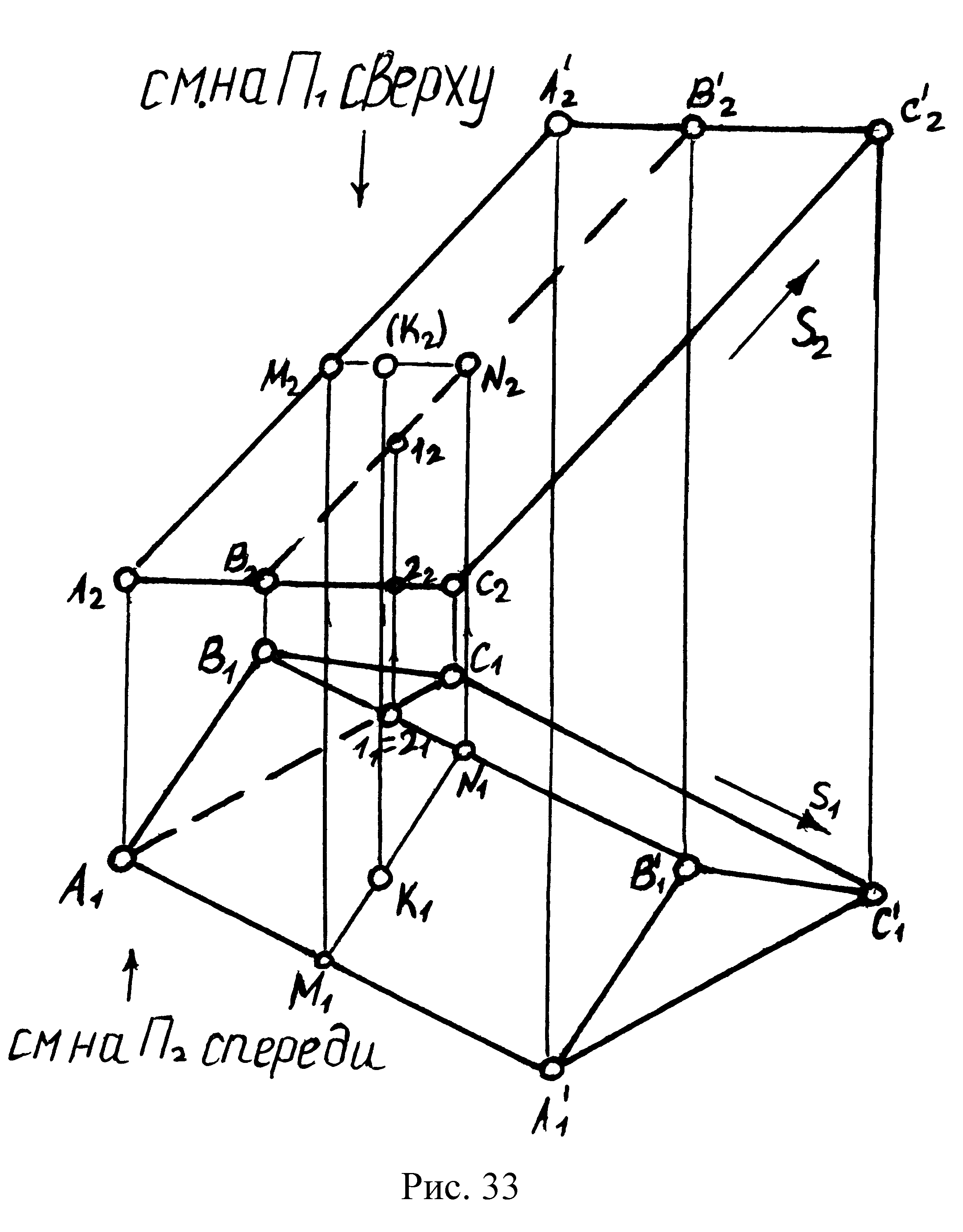 1.2. Задание отрезков прямых на чертеже