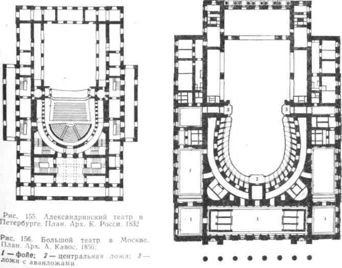 Схема подъездов большого театра историческая сцена