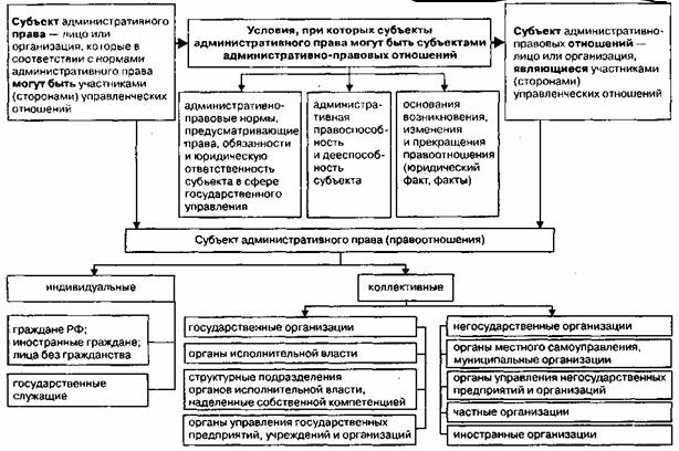 Право на свободу выражения мнения