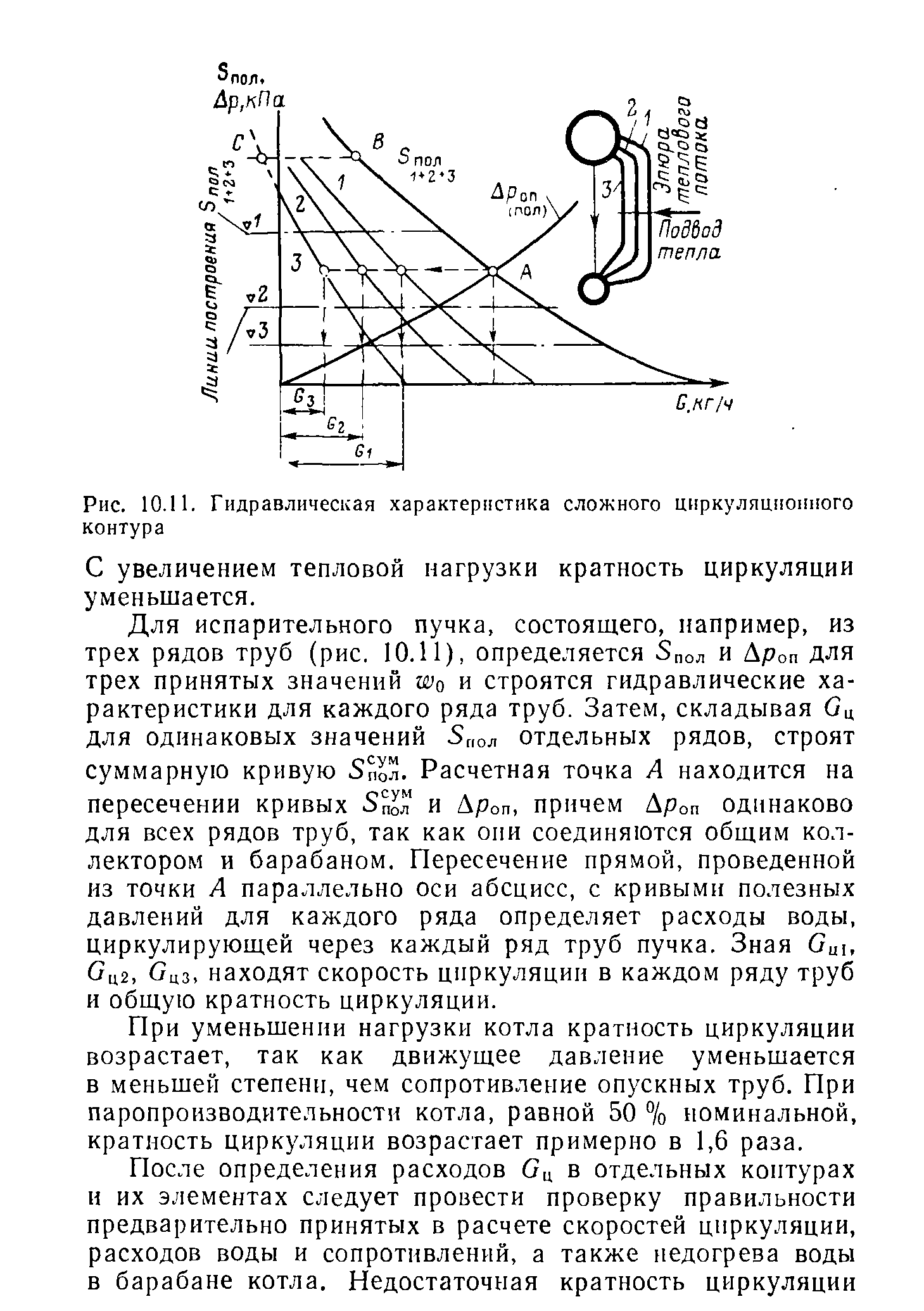 Кратность циркуляции в котле