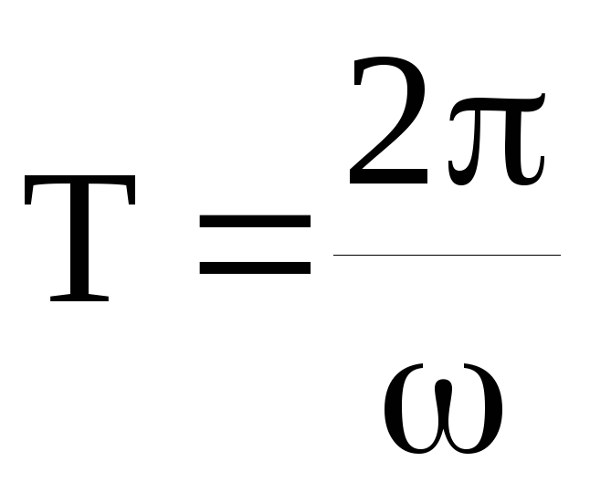 Формула циклической частоты колебаний