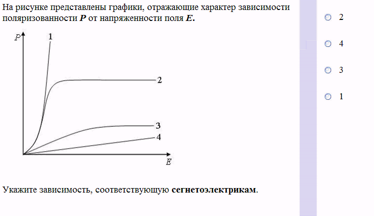 На рисунке представлена диаграмма