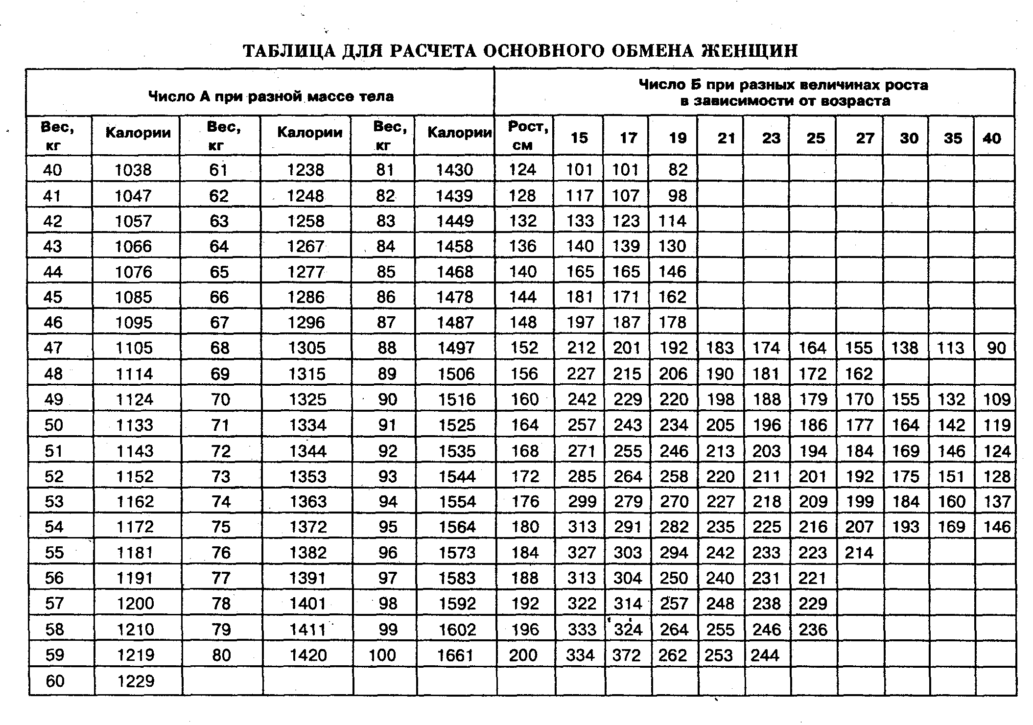 Расчет 1 30