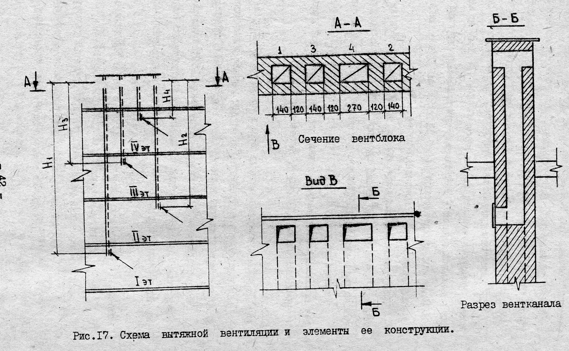 Расчет вентиляционного короба