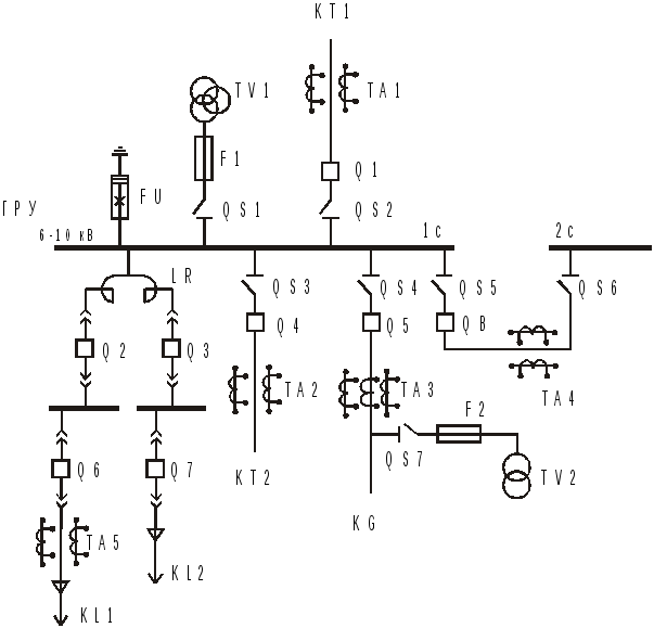 Оперативная схема подстанции