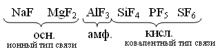Химическая связь mgf2 схема