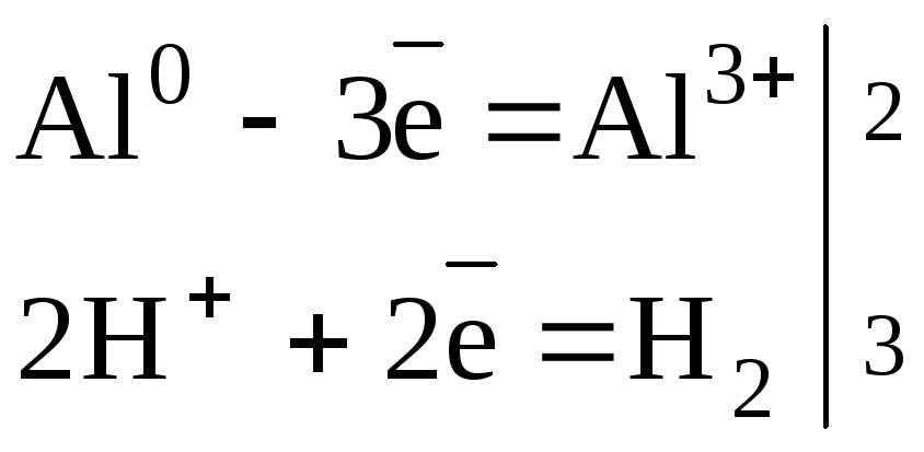 Al2o3 окислительно восстановительная реакция. Al o2 al2o3 окислительно восстановительная реакция. Al h2o al Oh 3 h2 электронный баланс. Al h2o al Oh 3 h2 окислительно восстановительная реакция. Al2o3+NAOH= ОВР.