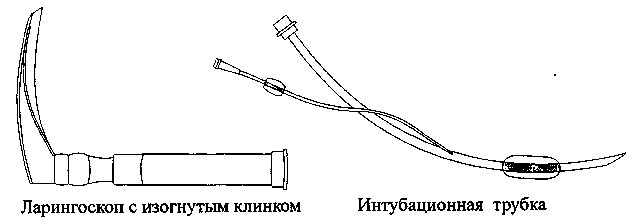 12. Набор для интубации трахеи.
