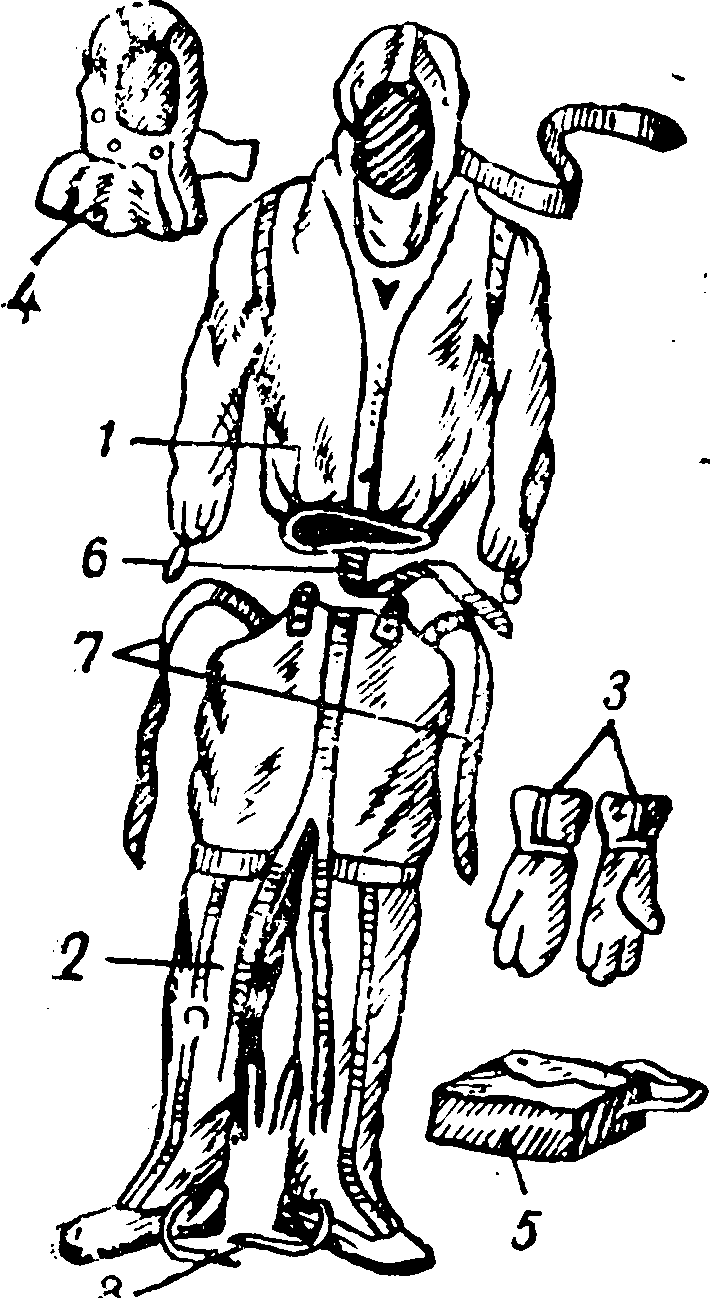 Рисунок озк костюм