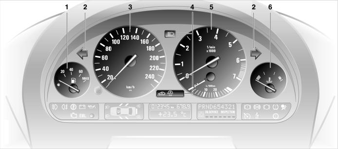 Обозначение приборной панели bmw e39