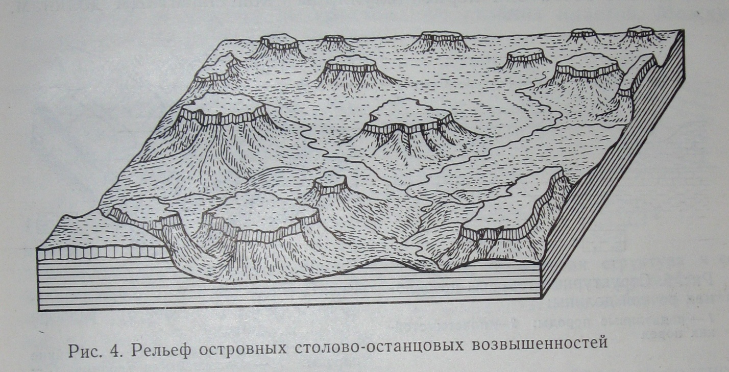 Рельефная карта спб