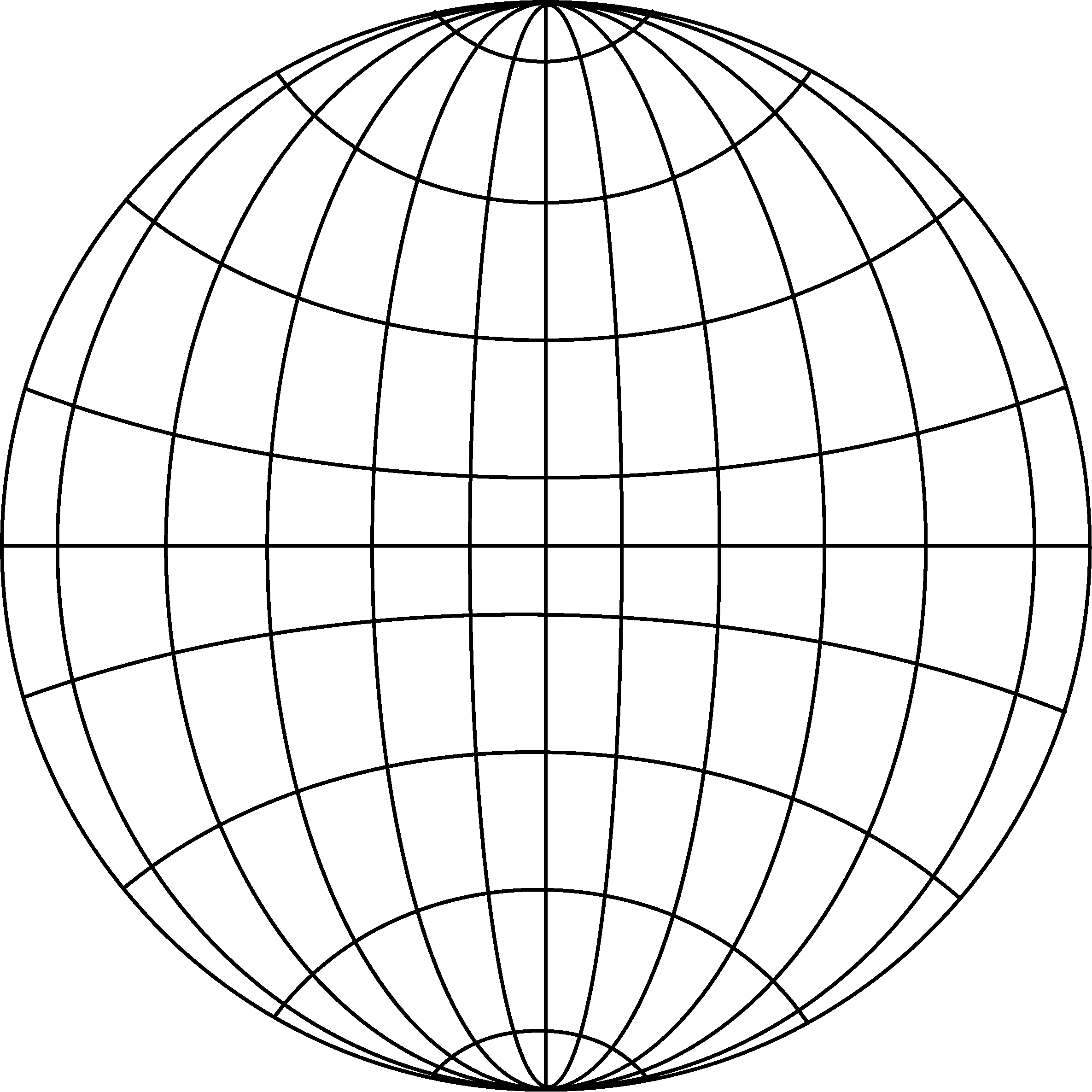 Градусная сетка земли. Глобус меридианы параллели Экватор сетка. Градусная сетка меридианы. Меридианы земли на глобусе. Шар параллели Медианы полюса.