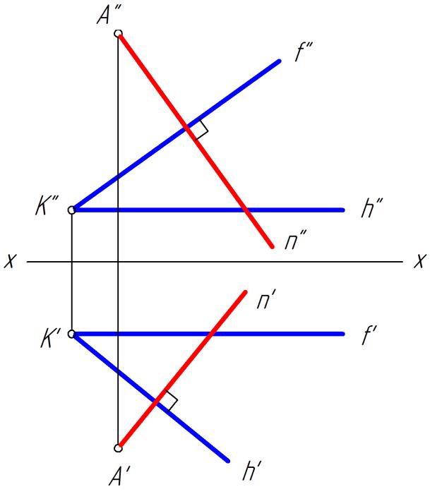 Три взаимно перпендикулярных прямых. Прямая пересекает плоскость. Знак пересечения плоскостей. Три попарно пересекающиеся плоскости.
