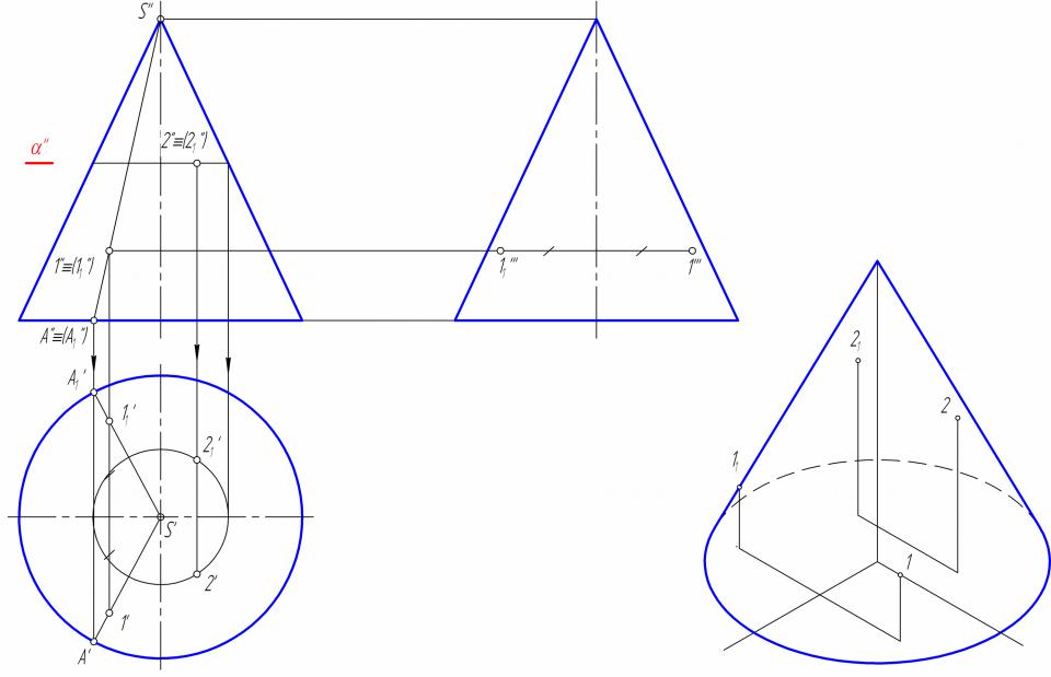 Прямой круговой конус. Прямой круговой конус чертеж. Круговой конус фронтальный Меридиан. Как построить прямой круговой конус. Лестница из металла прямой круговой конус.