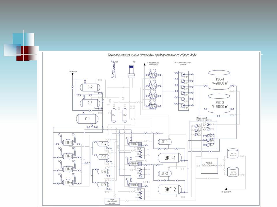 Упсв принципиальная технологическая схема