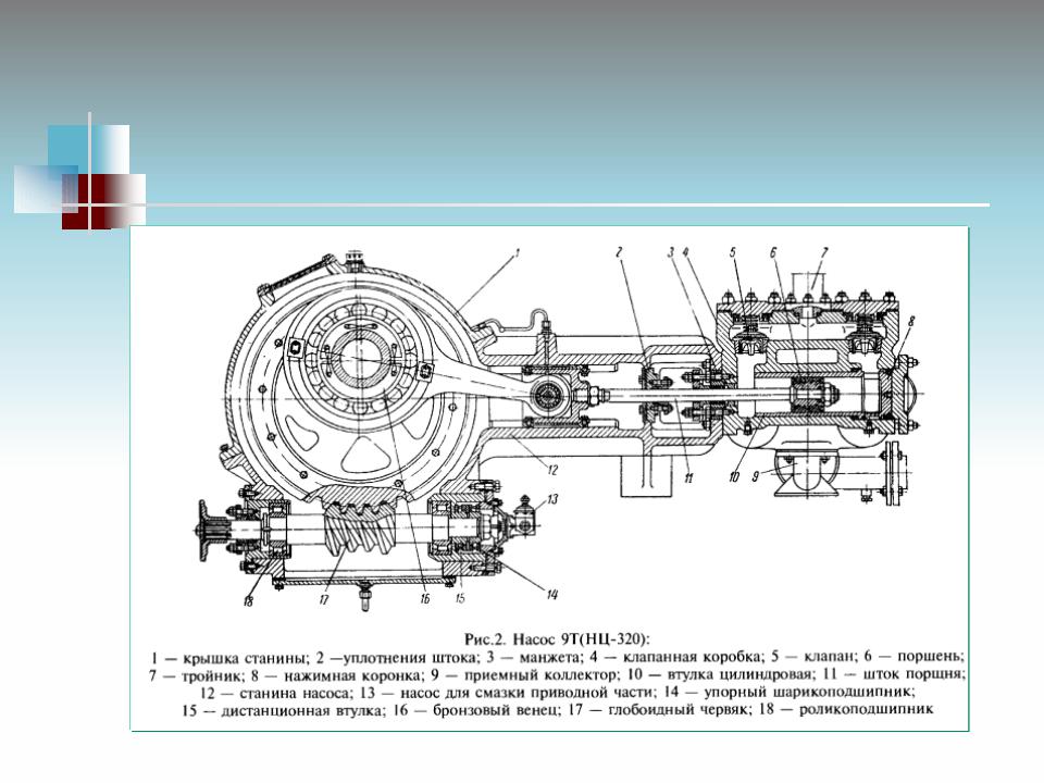 Насос ца 320 схема