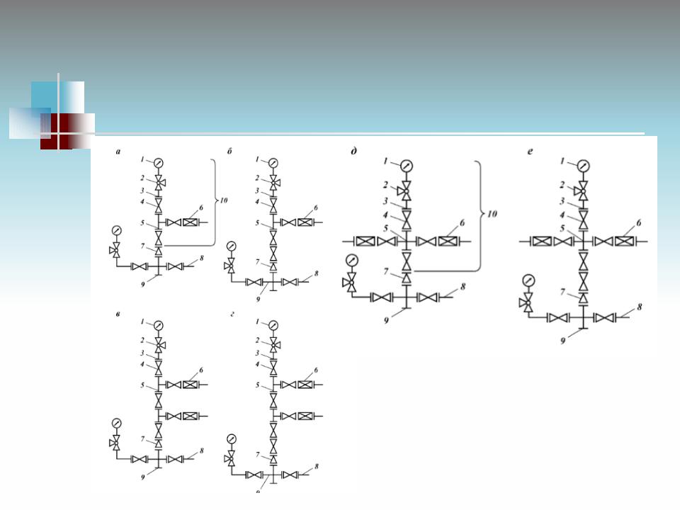 Типовые схемы фонтанной арматуры