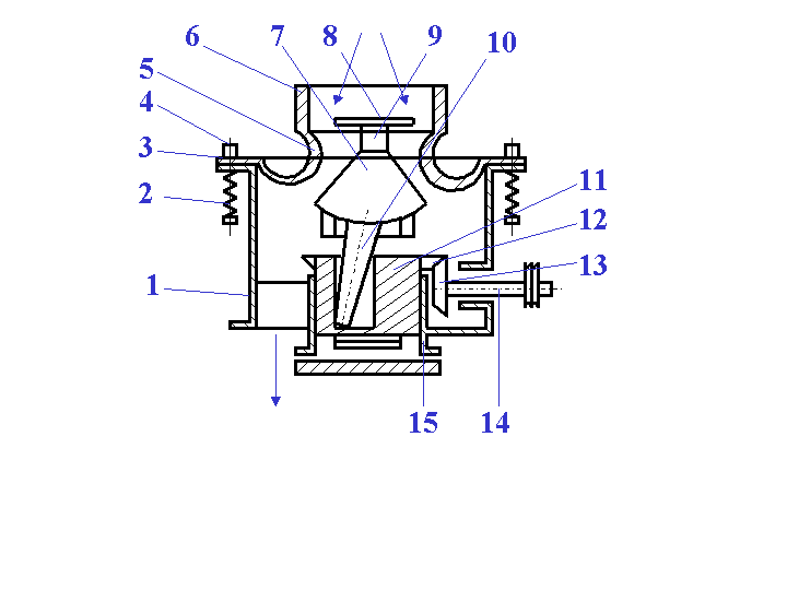 Дробилки конусные схема - 87 фото