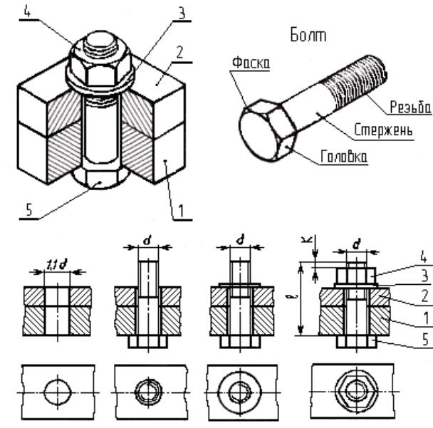 Соединение болт гайка шайба. Болтовое соединение чертеж м12. Чертеж болтового соединения м16. Сборочный чертеж резьбового соединения. Чертежи болтовых и шпилечных соединений.