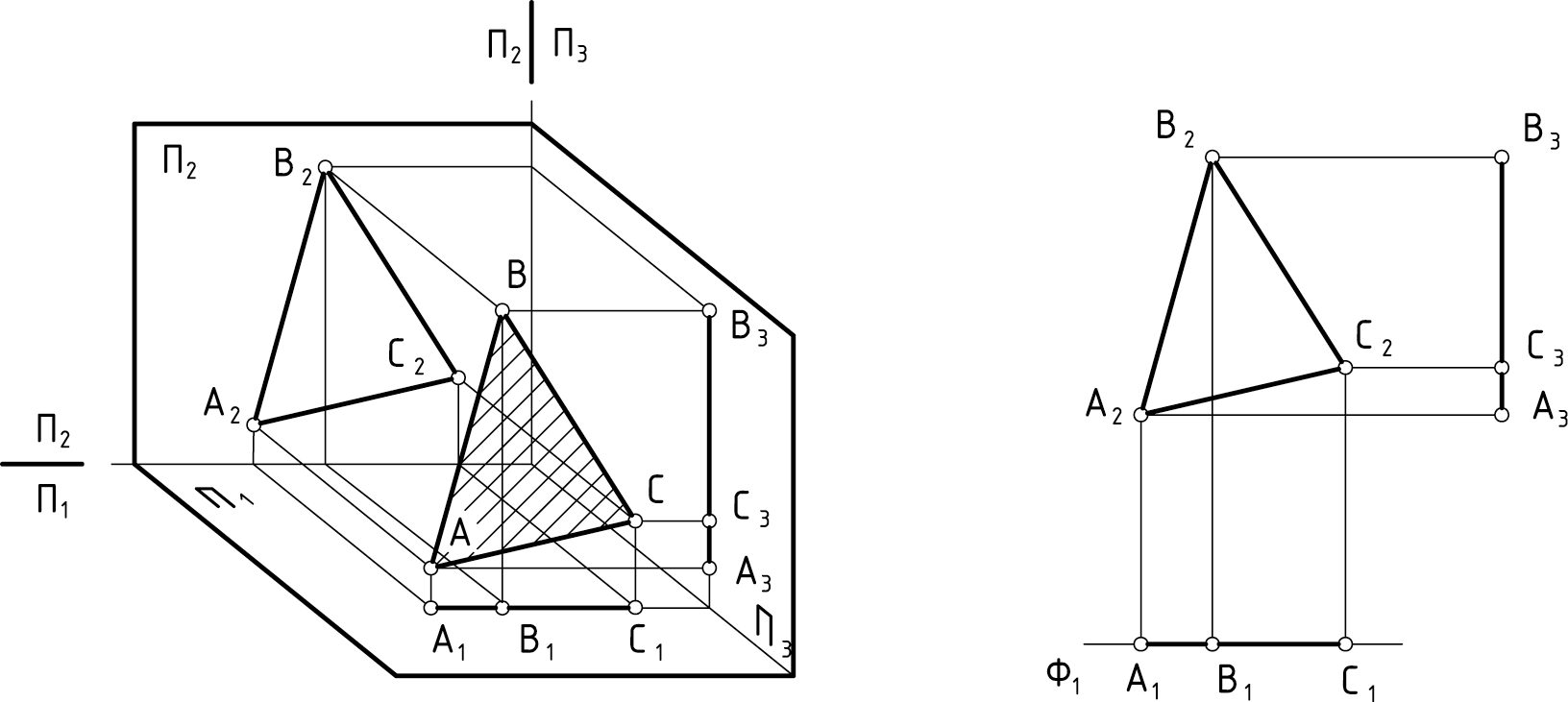 Изображение плоскости на чертеже. Профильно проецирующая плоскость. Профильная плоскость уровня комплексный чертеж. Плоскость уровня на комплексном чертеже. Профильная проекция треугольника.