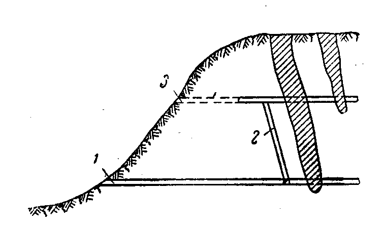Схема вскрытия штольнями