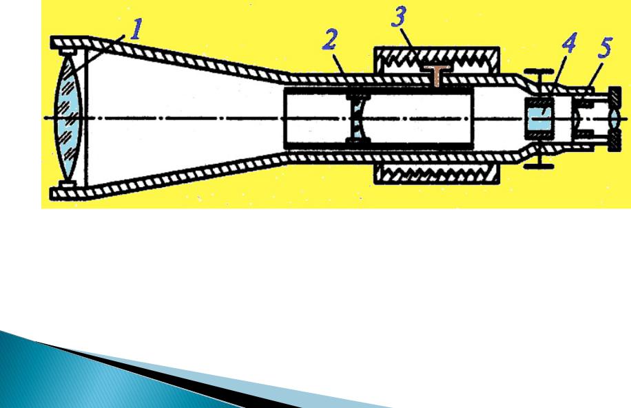 Зрительная труба сетка нитей