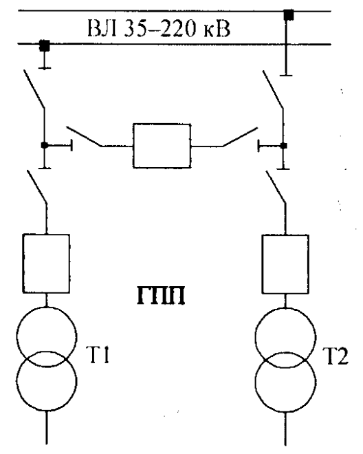 Понижающие подстанции структурные схемы
