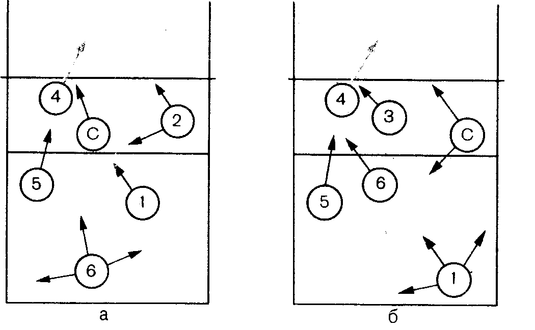Типичное взаимодействие игроков в комбинациях непрерывного нападения. Расстановка связующего в волейболе 5-1. Тактика игры в волейбол схемы. Расстановка 5-1 в волейболе схема. Тактика нападения в волейболе схема.