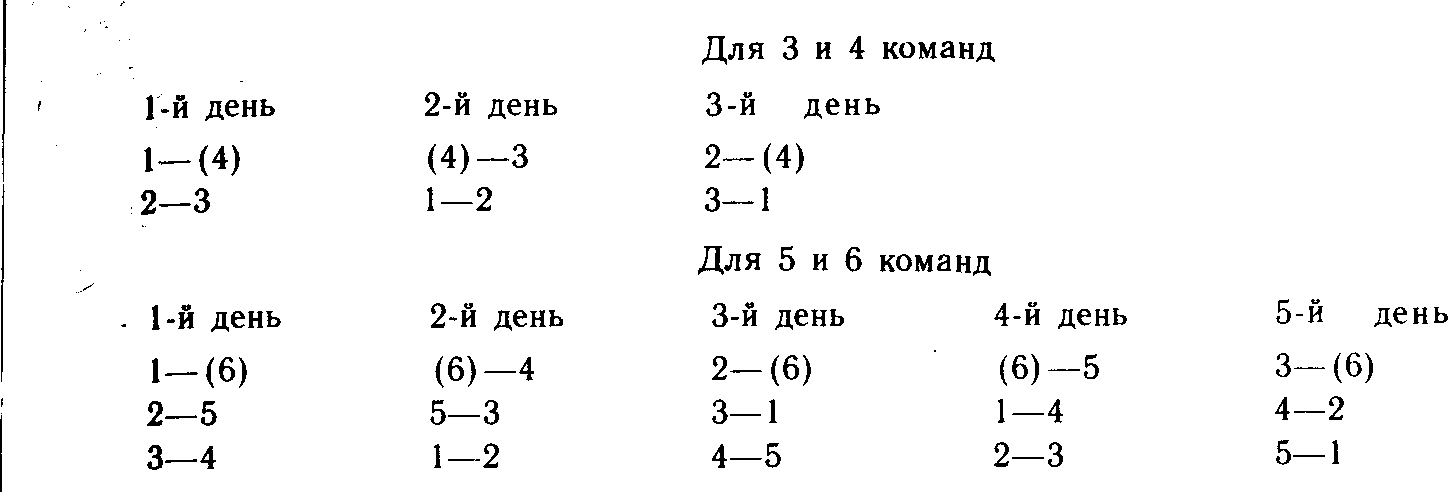 3 команды сколько игр