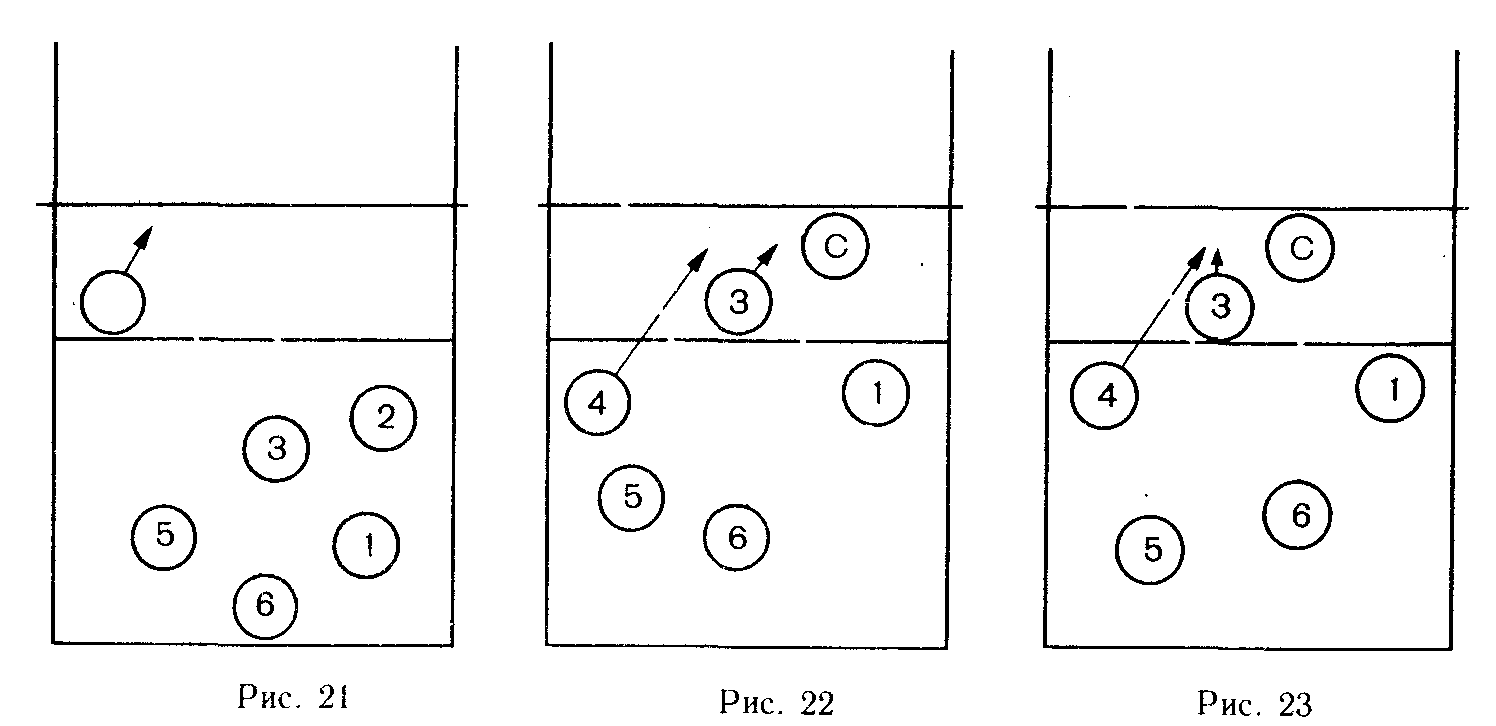 Типичное взаимодействие игроков в комбинациях непрерывного нападения. Волейбол тактика 3-3 схема. Тактика нападения в волейболе схема. Тактика 4 2 в волейболе. Расстановка в волейболе 4-2 схема.