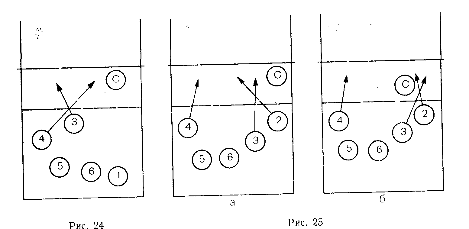 Позиции на площадке в волейболе. Тактика расстановки «4-2» в волейболе. Расстановка в волейболе 4-2 схема. Тактика расстановки в волейболе 5-1. Расстановка 5-1 в волейболе схема.