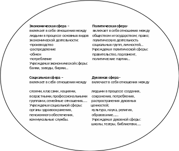 AutoShape 10