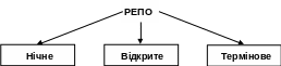 Полотно 57