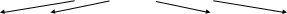 Группа 95