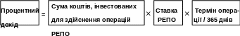 Полотно 33