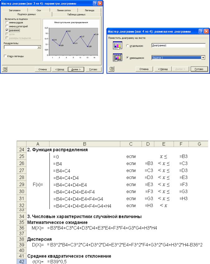 Мастер диаграмм в access