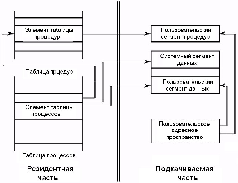 ЧТО ТАКОЕ ETL photos