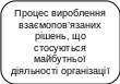 Скругленный прямоугольник 34