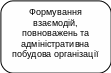 Скругленный прямоугольник 28