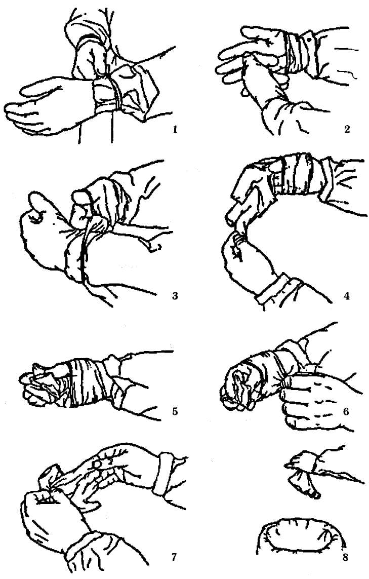 После снятия перчаток руки