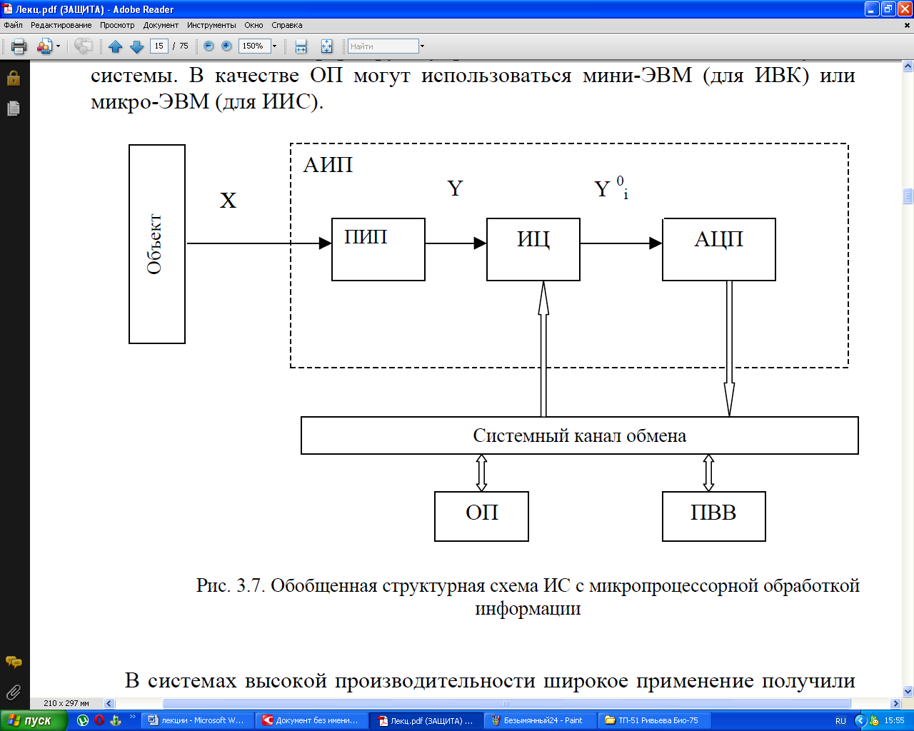 Обобщенная структурная схема ацп